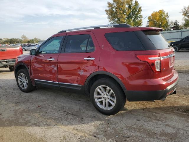 2015 FORD EXPLORER X - 1FM5K8D85FGB24792