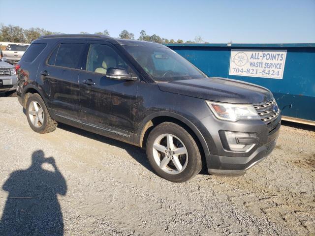2016 FORD EXPLORER X - 1FM5K8DH2GGB83767