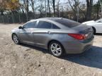 HYUNDAI SONATA SE photo