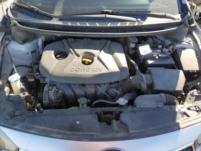 VIN KNAFX4A66F5358521 2015 KIA Forte, LX no.11