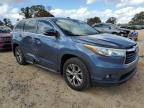 TOYOTA HIGHLANDER photo