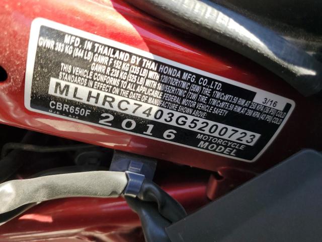 2016 HONDA CBR650 F MLHRC7403G5200723