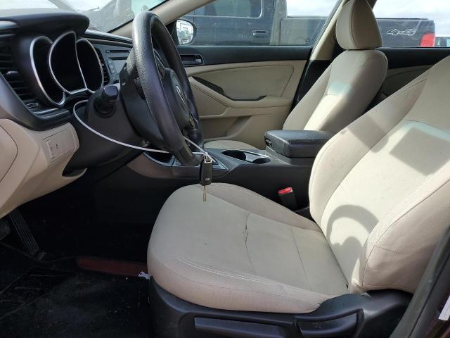 5XXGM4A78FG476977 2015 KIA OPTIMA