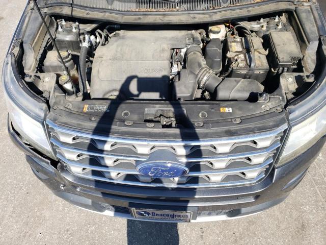 2017 FORD EXPLORER X - 1FM5K7D85HGE18660
