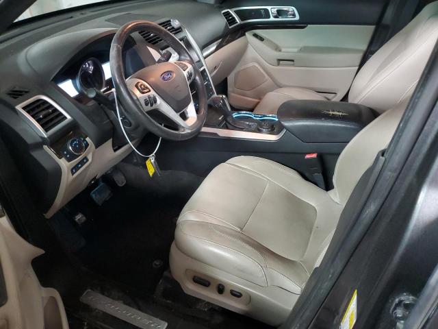 2015 FORD EXPLORER L - 1FM5K8F8XFGB56974