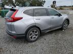 HONDA CR-V EXL photo