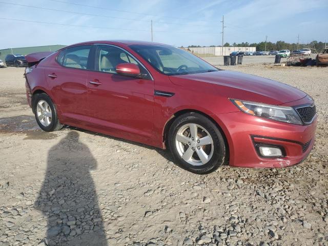 2015 KIA OPTIMA LX - 5XXGM4A77FG513484