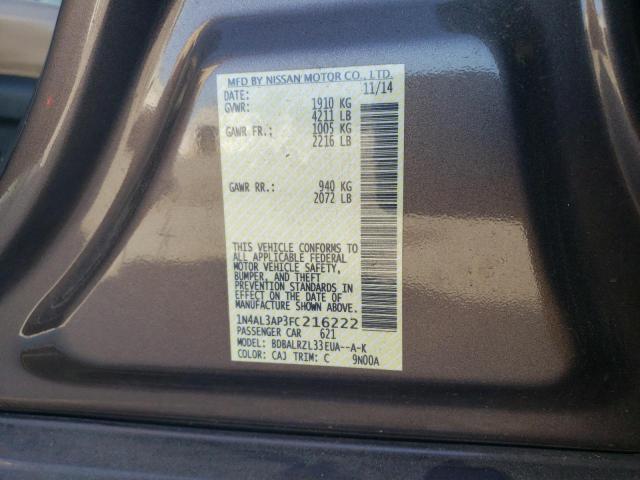 2015 NISSAN ALTIMA 2.5 - 1N4AL3AP3FC216222