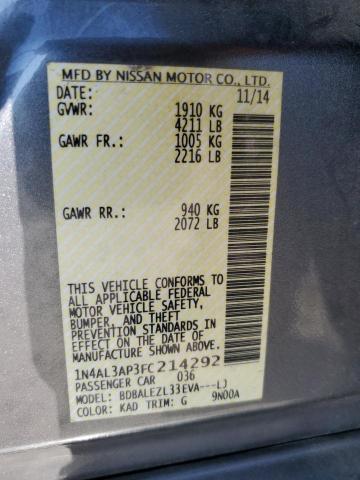 2015 NISSAN ALTIMA 2.5 - 1N4AL3AP3FC214292