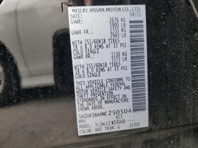 2022 NISSAN PATHFINDER - 5N1DR3BA4NC250504