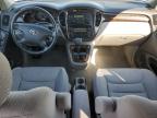 TOYOTA HIGHLANDER photo