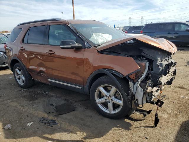 2017 FORD EXPLORER X - 1FM5K7D85HGD02777