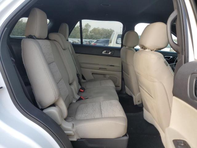 2015 FORD EXPLORER - 1FM5K8B86FGA86363