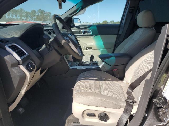 2015 FORD EXPLORER X - 1FM5K7D8XFGA99608