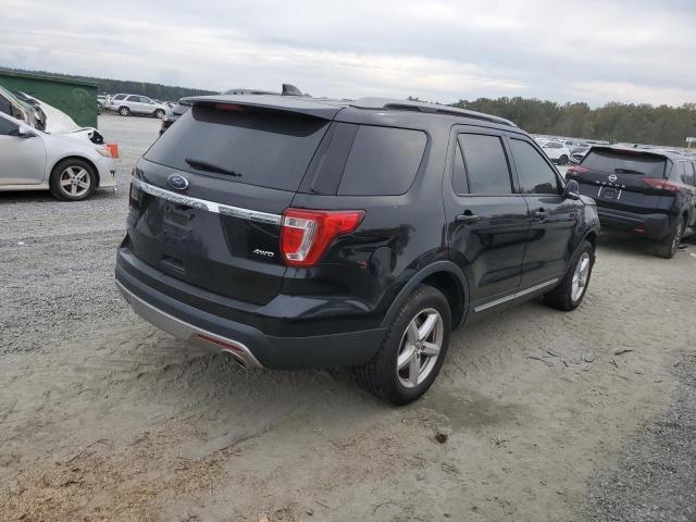 2017 FORD EXPLORER X - 1FM5K8D82HGE35423
