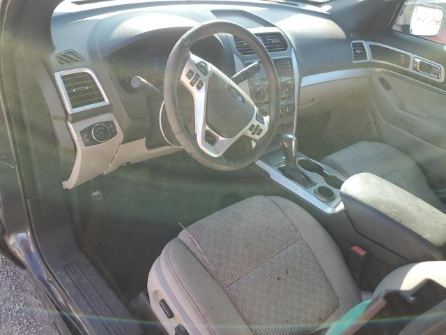 2015 FORD EXPLORER X - 1FM5K7D8XFGA99608