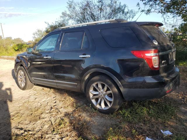 VIN 1FM5K8F81FGB79687 2015 Ford Explorer, Limited no.2