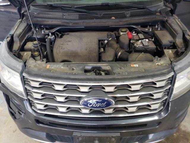 2017 FORD EXPLORER X - 1FM5K7D89HGD96601
