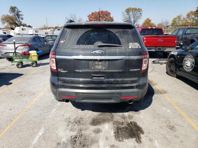 2015 FORD EXPLORER X - 1FM5K7D80FGB22524