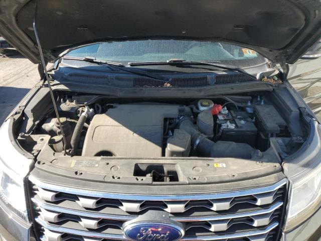2017 FORD EXPLORER X - 1FM5K8D80HGD80549
