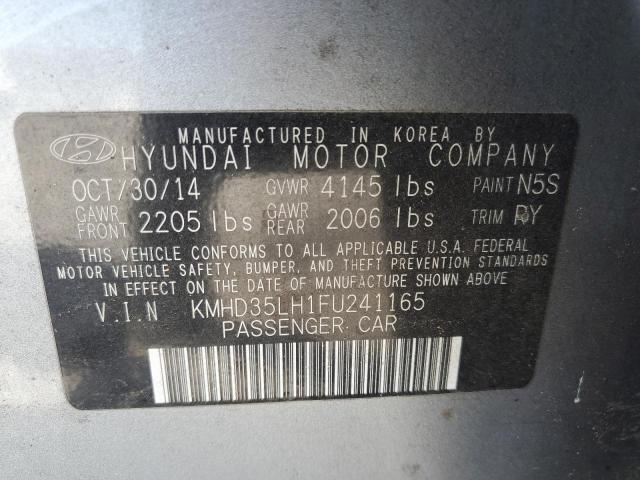 2015 HYUNDAI ELANTRA GT - KMHD35LH1FU241165