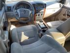 KIA SORENTO EX photo