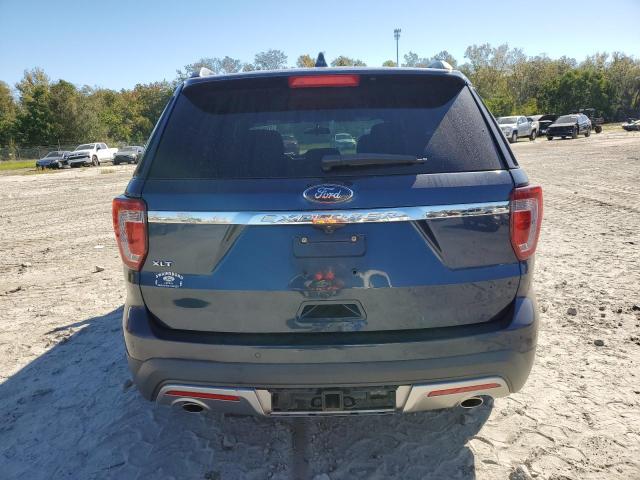 2017 FORD EXPLORER X - 1FM5K7D83HGD76831