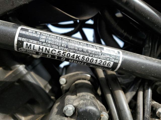 2019 HONDA CBF300 N MLHNC5504K5001206