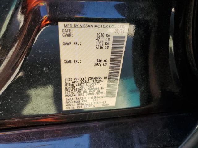 2015 NISSAN ALTIMA 2.5 - 1N4AL3AP2FC169488