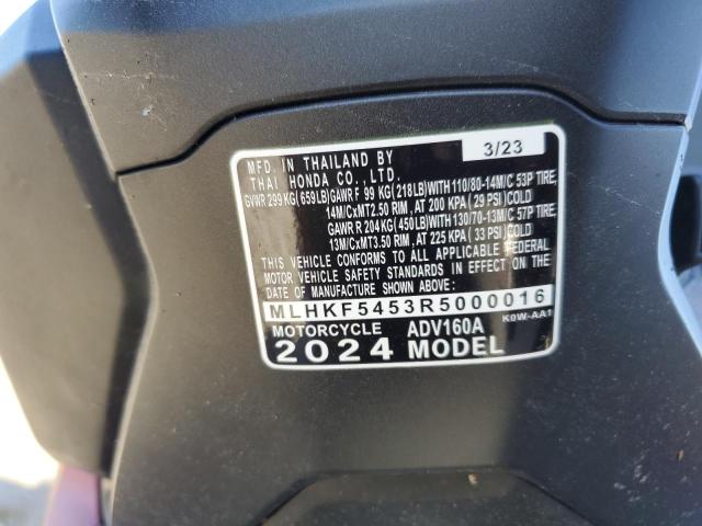2024 HONDA ADV160 A MLHKF5453R5000016