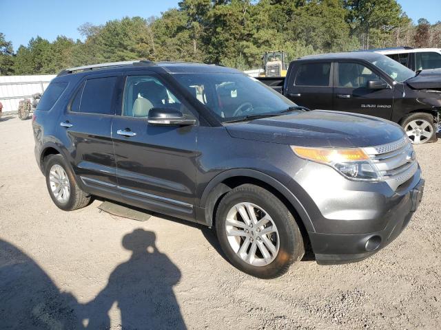 2015 FORD EXPLORER X - 1FM5K7D8XFGA99608