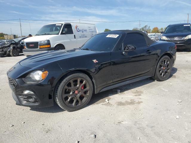 2017 FIAT 124 SPIDER - JC1NFAEK7H0109133