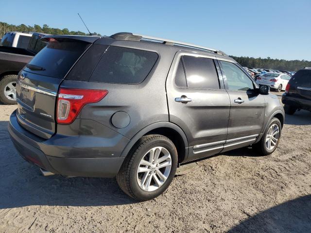 2015 FORD EXPLORER X - 1FM5K7D8XFGA99608