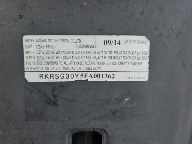 2015 YAMAHA XC155 RKRSG30Y5FA001362