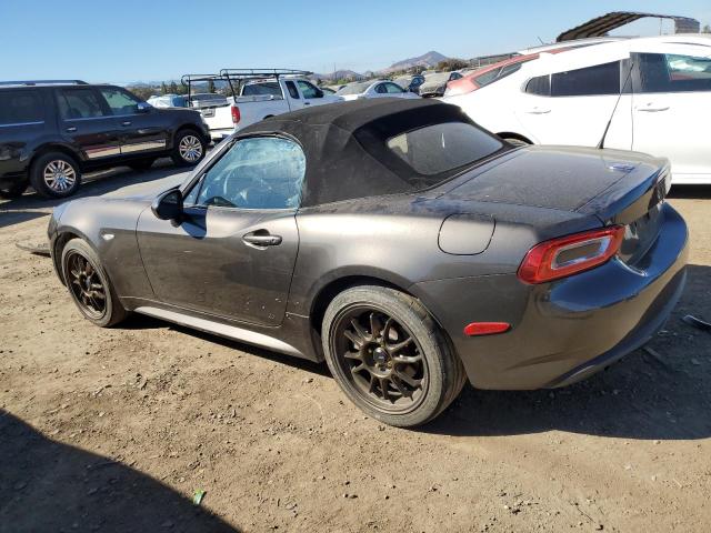2017 FIAT 124 SPIDER - JC1NFAEK3H0102762