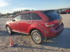 LINCOLN MKX photo