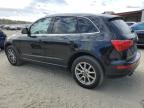 AUDI Q5 PREMIUM снимка