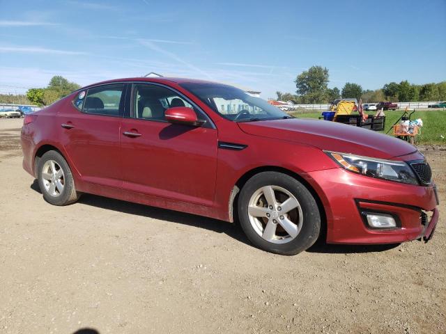 VIN 5XXGM4A75FG481876 2015 KIA Optima, LX no.4