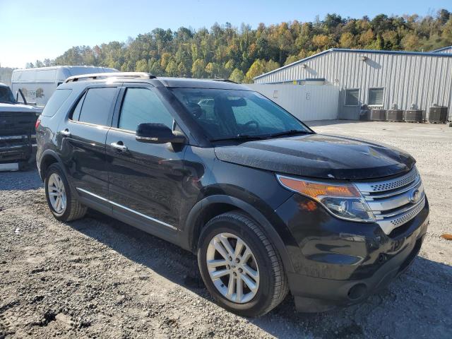 2015 FORD EXPLORER X - 1FM5K8D86FGC60669