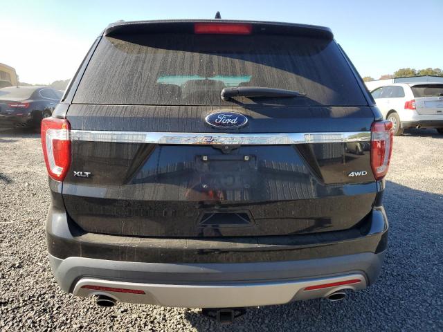 2017 FORD EXPLORER X - 1FM5K8D82HGA39976