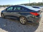 HYUNDAI SONATA GLS photo