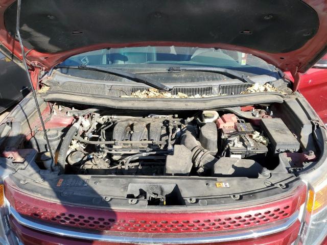 2015 FORD EXPLORER L - 1FM5K8F80FGC07284