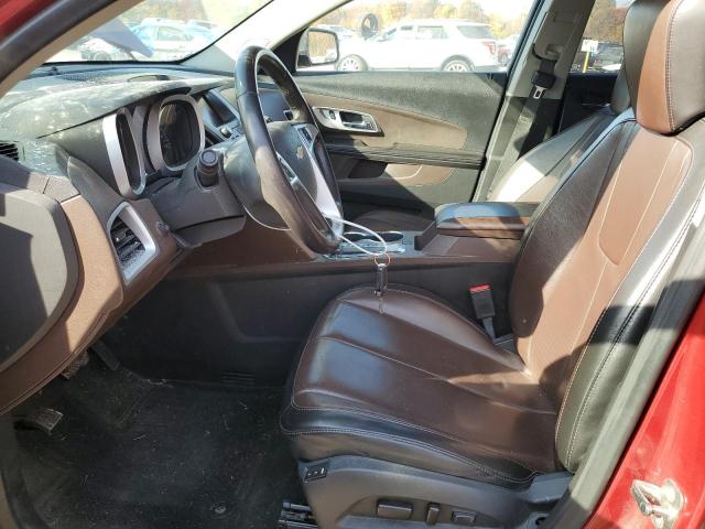 VIN 2GNFLHE33F6376539 2015 Chevrolet Equinox, Ltz no.7