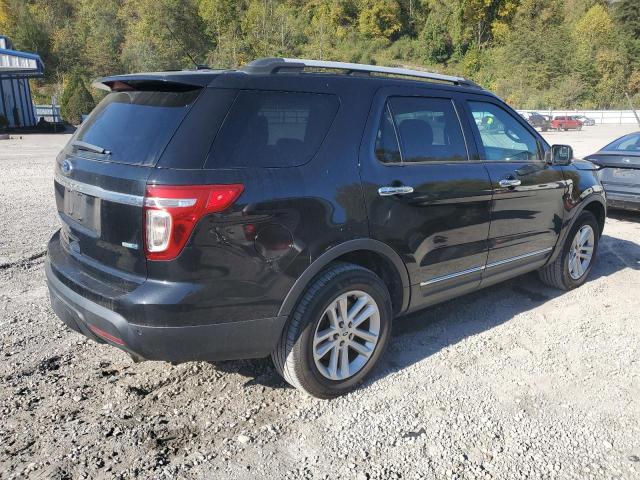 2015 FORD EXPLORER X - 1FM5K8D86FGC60669