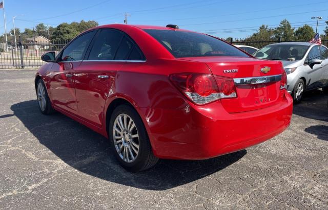 2015 CHEVROLET CRUZE LTZ - 1G1PG5SB7F7271734