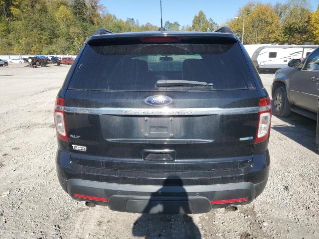 2015 FORD EXPLORER X - 1FM5K8D86FGC60669
