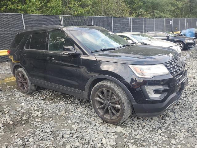 2017 FORD EXPLORER X - 1FM5K8D83HGB58104