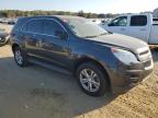 CHEVROLET EQUINOX LS photo