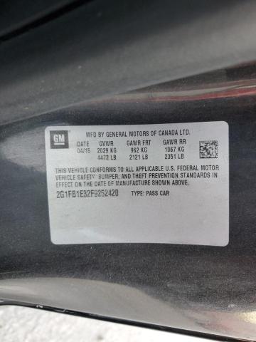 2015 CHEVROLET CAMARO LS - 2G1FB1E32F9252420