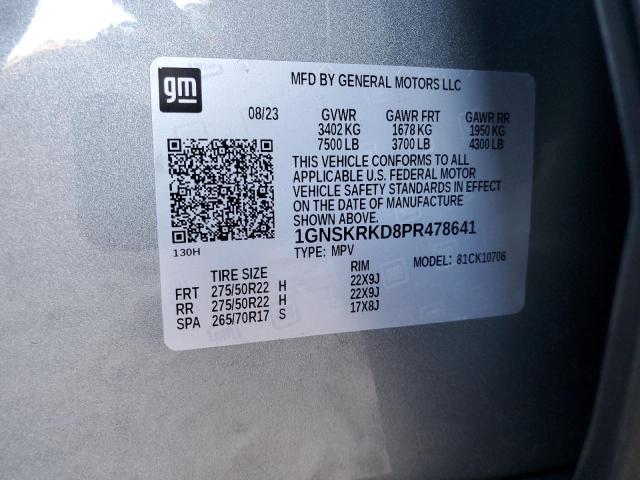 2023 CHEVROLET TAHOE 1GNSKRKD8PR478641